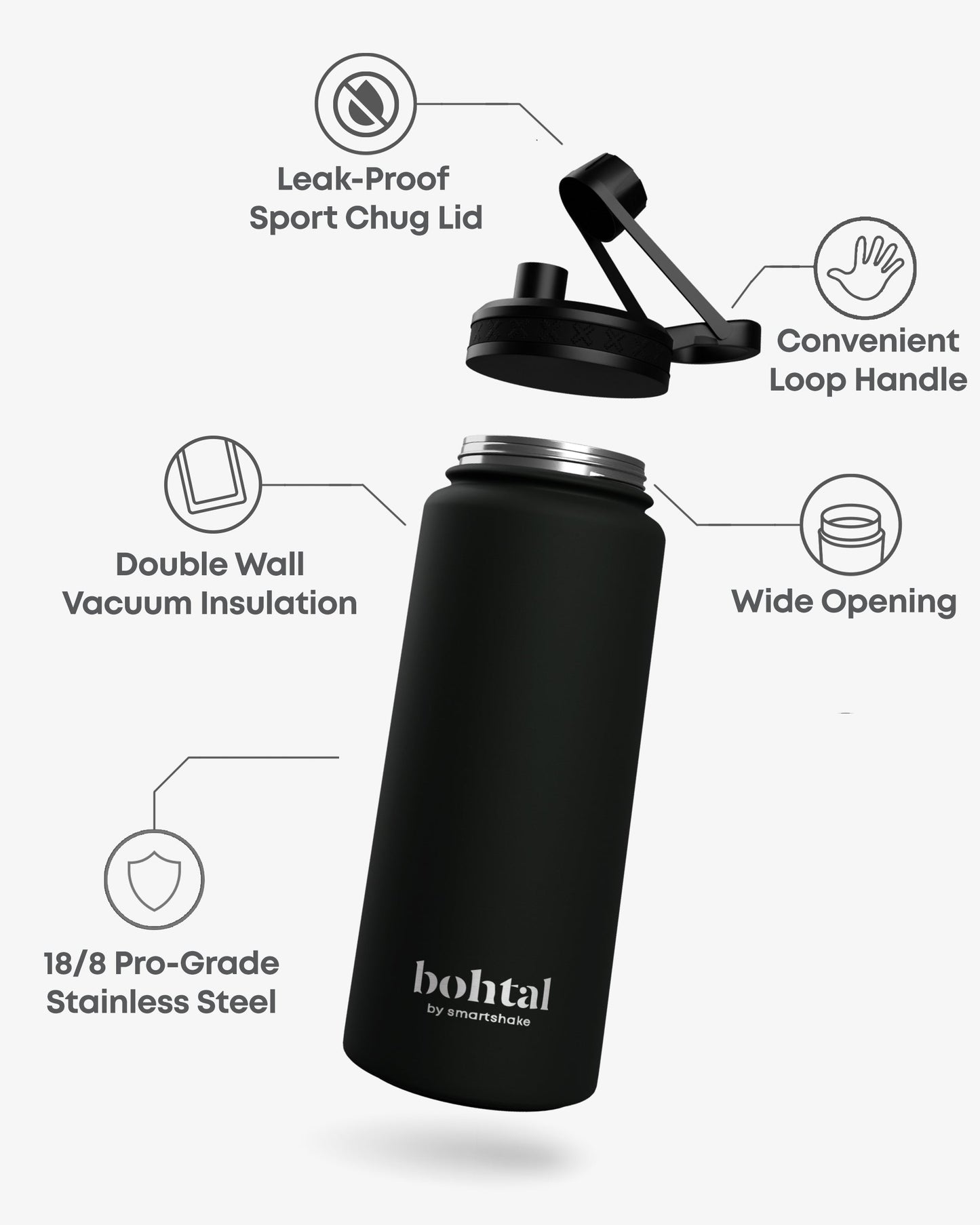 bohtal-insulated-sports-bottle-black-d5 Bohtal_Insulated_Sports_Bottle_Black_7350057188651_info_copy.jpg