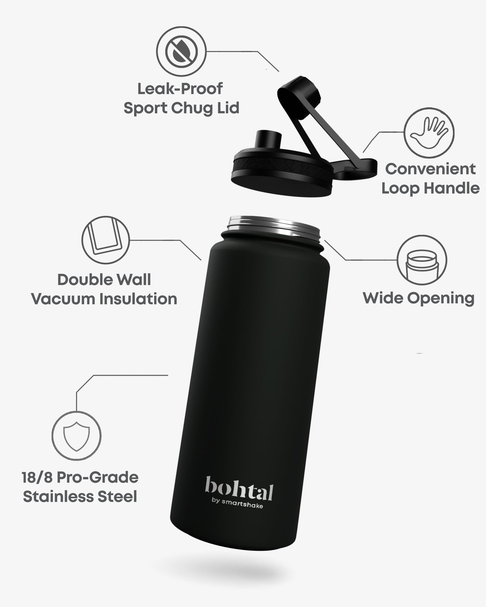bohtal-insulated-sports-bottle-black-d5 Bohtal_Insulated_Sports_Bottle_Black_7350057188651_info_copy.jpg