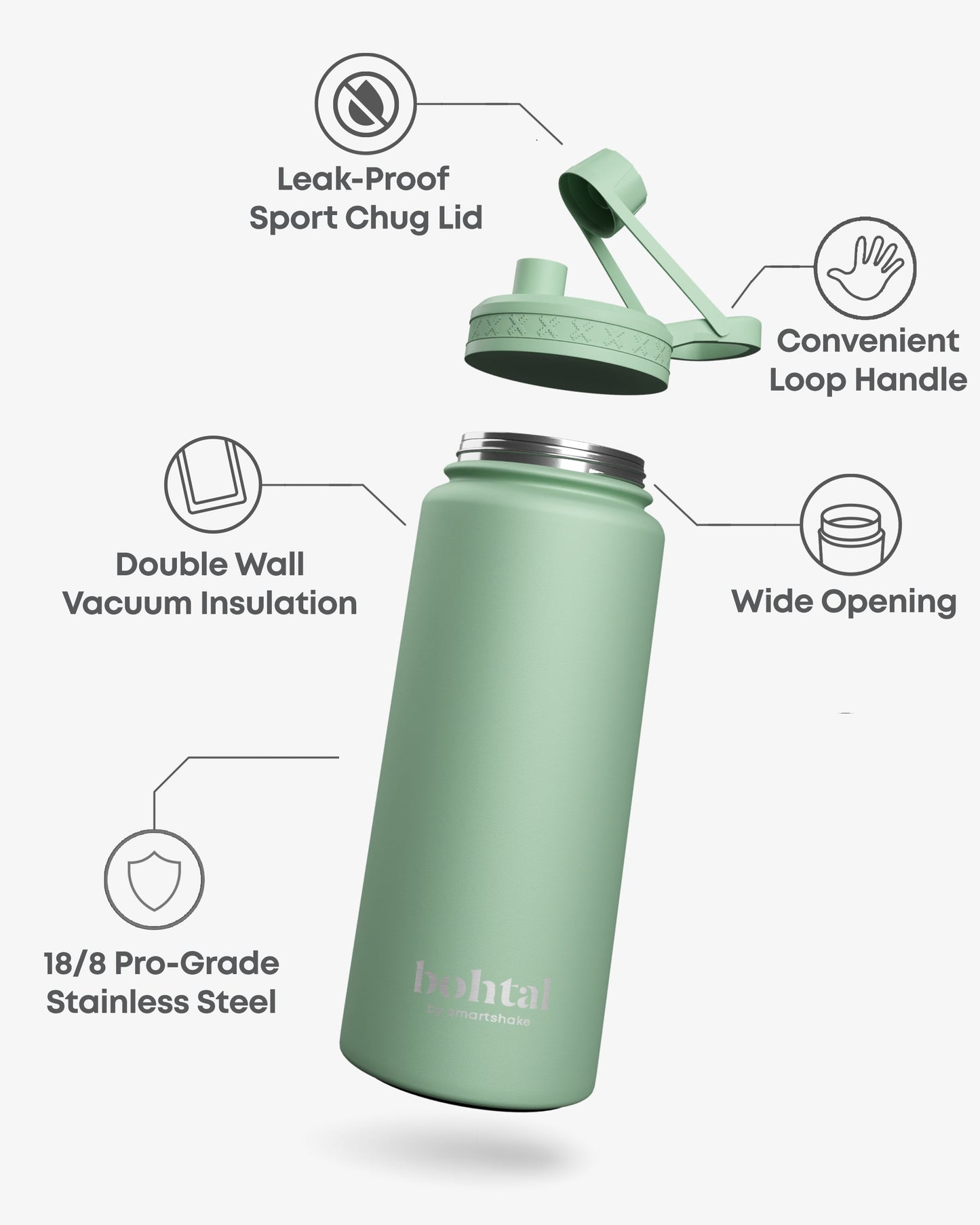 bohtal-insulated-sports-bottle-green-i6 Bohtal_Insulated_Sports_Bottle_Green_7350057188675_info.jpg
