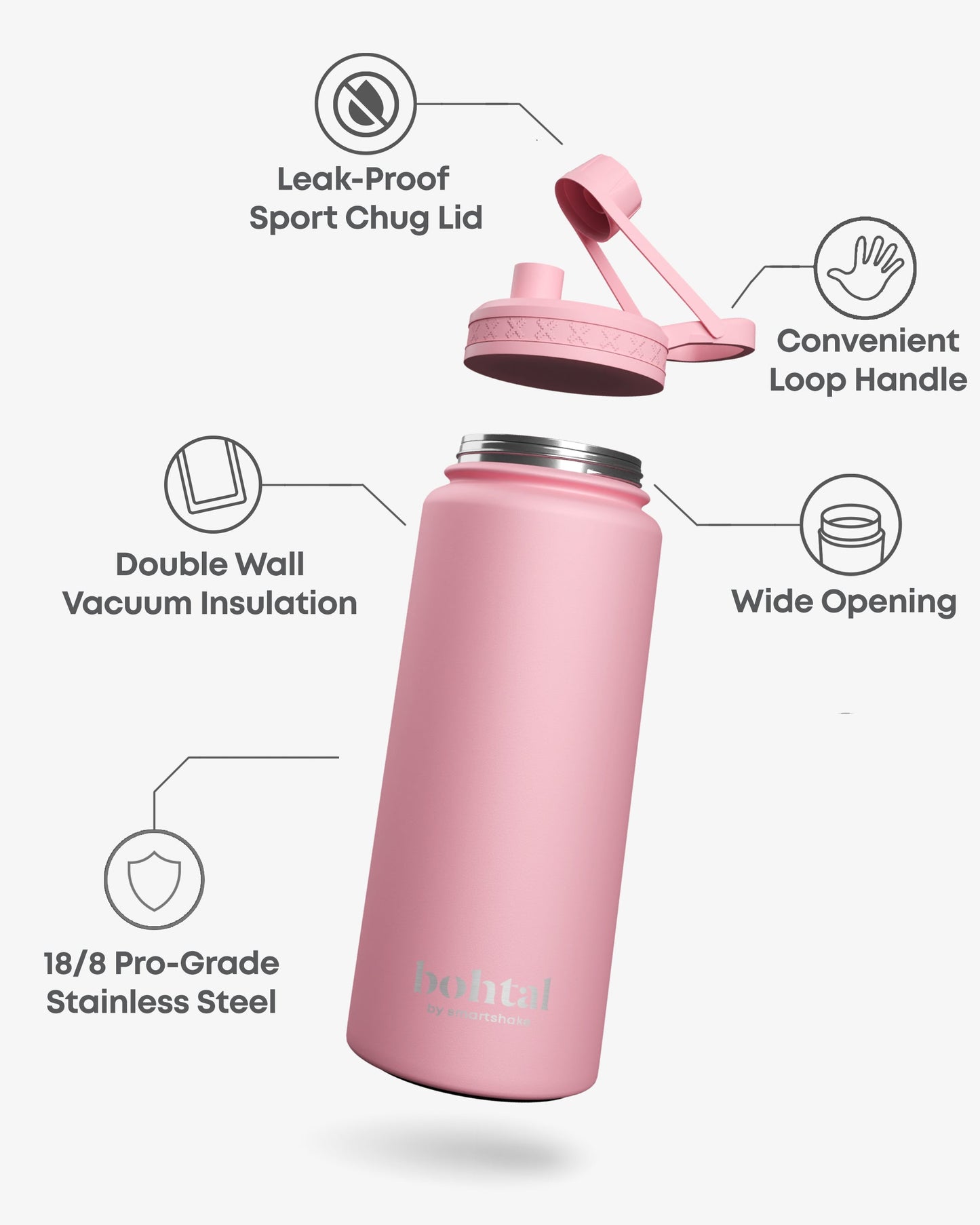 bohtal-insulated-sports-bottle-pink-e9 Bohtal_Insulated_Sports_Bottle_Pink_7350057188668_info.jpg
