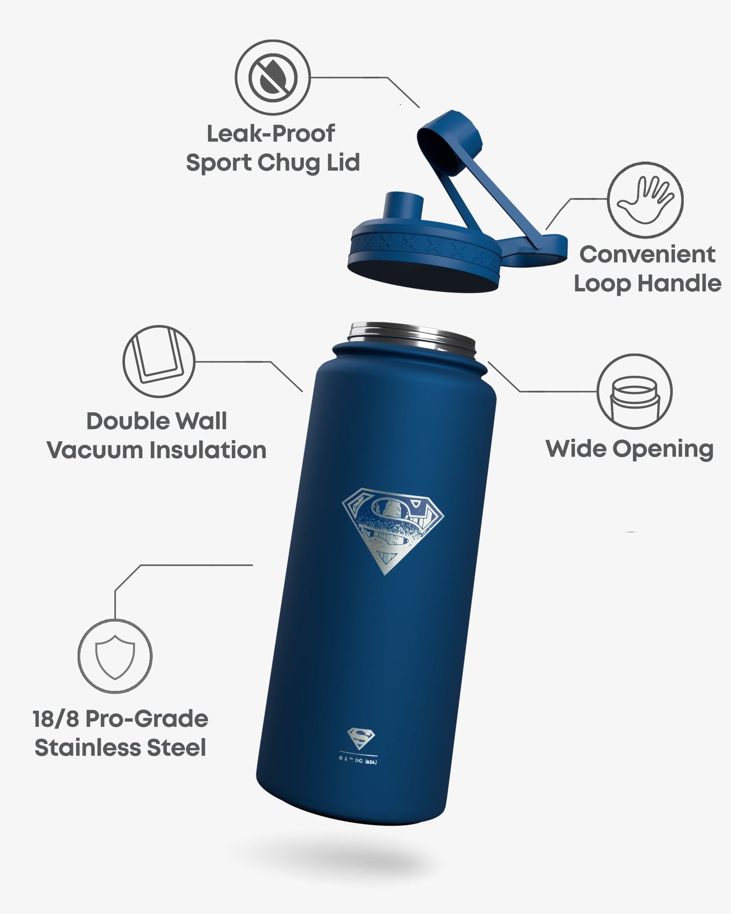 bohtal-insulated-sports-bottle-superman-logo-x2 Bohtal_Insulated_Sports_Bottle_Superman_Logo_7350057189900_info.jpg